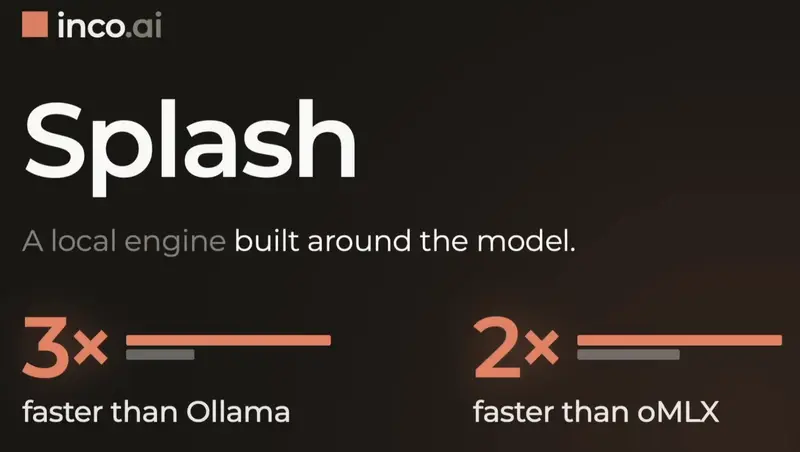 Splash