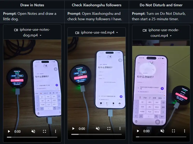 Anan iPhone Use