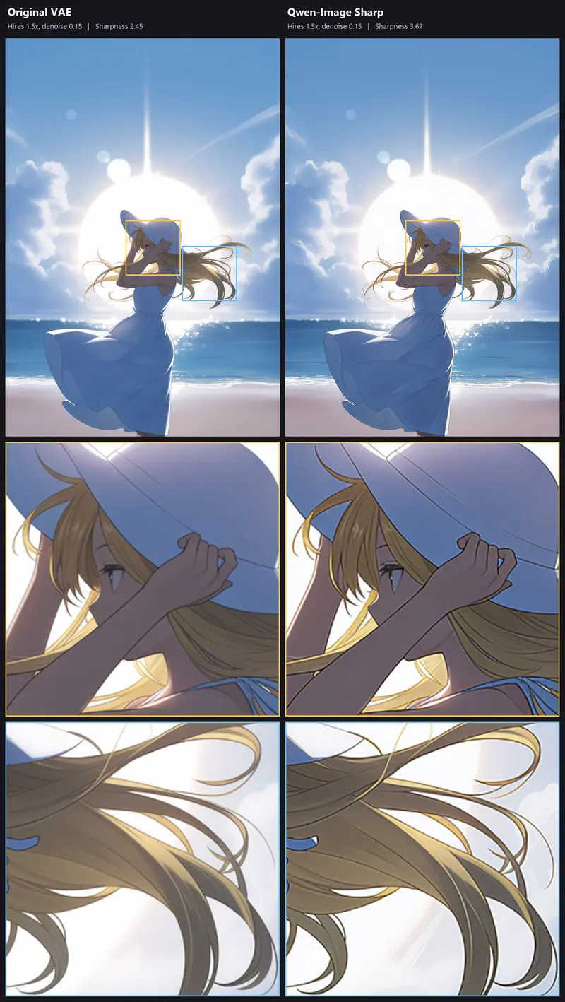 Qwen-Image Sharp VAE [Anima / Krea-2]